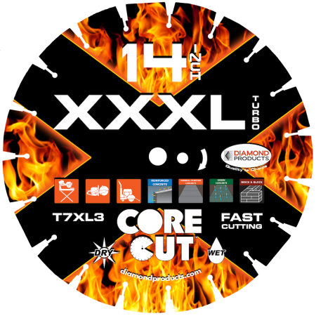 XXXL-Turbo Blade