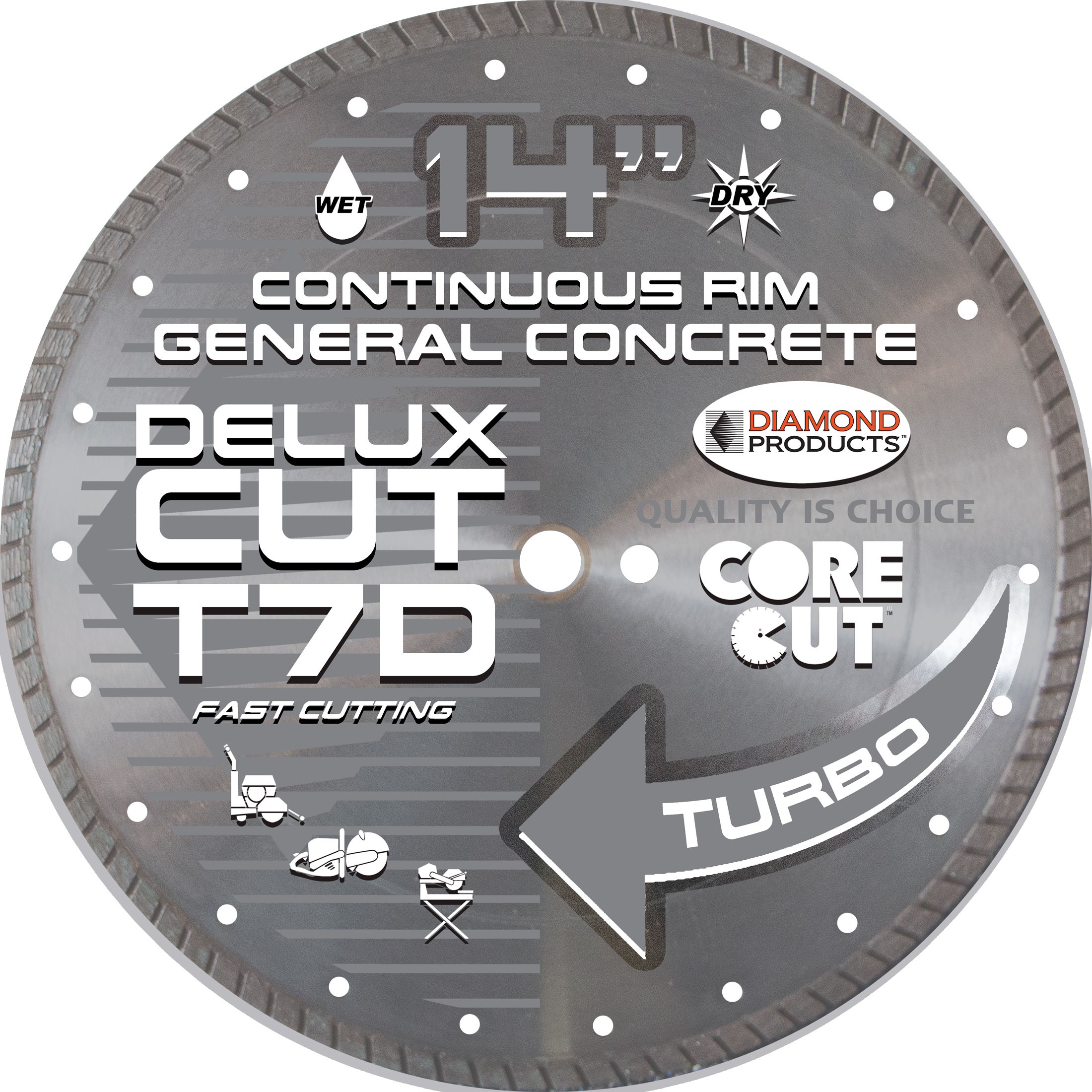 Delux-Cut High Speed Turbo Blades